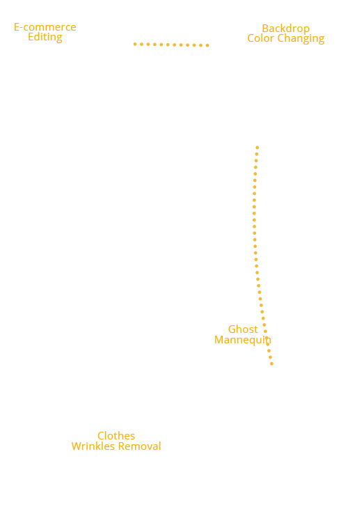 ecommerce retouching sample